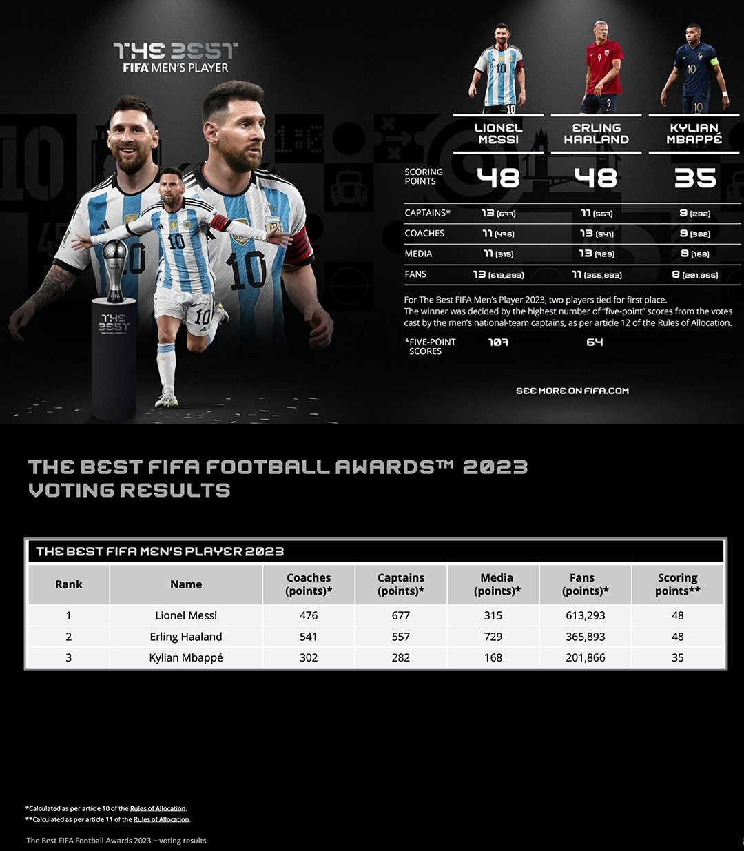 摩卡特种纸名片设计欣赏