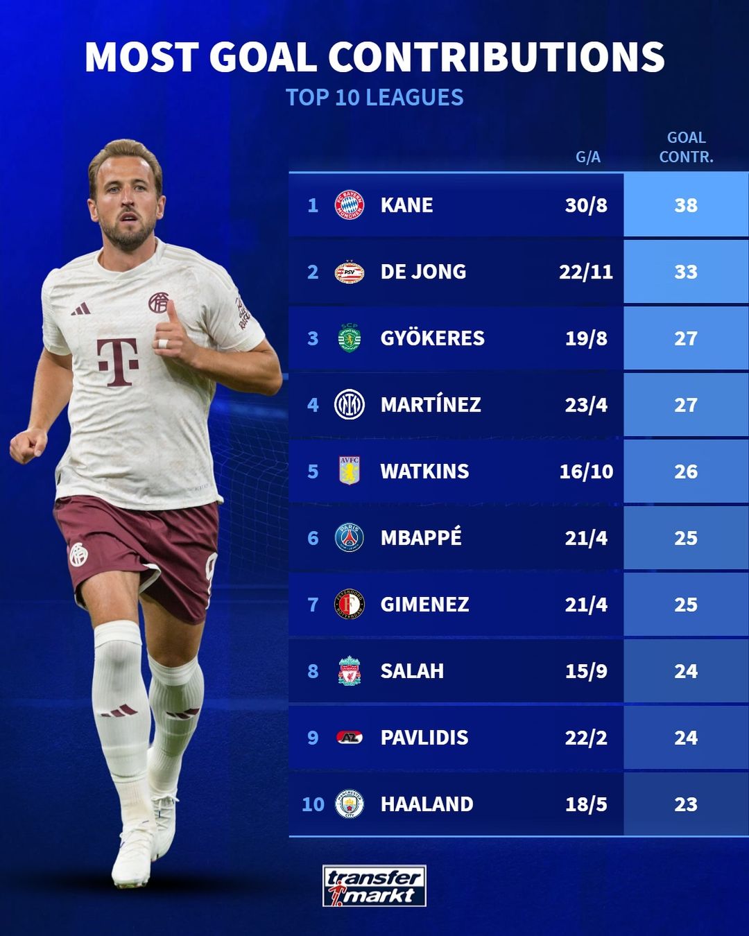 明能科技产品画册设欣赏-东莞画册设计